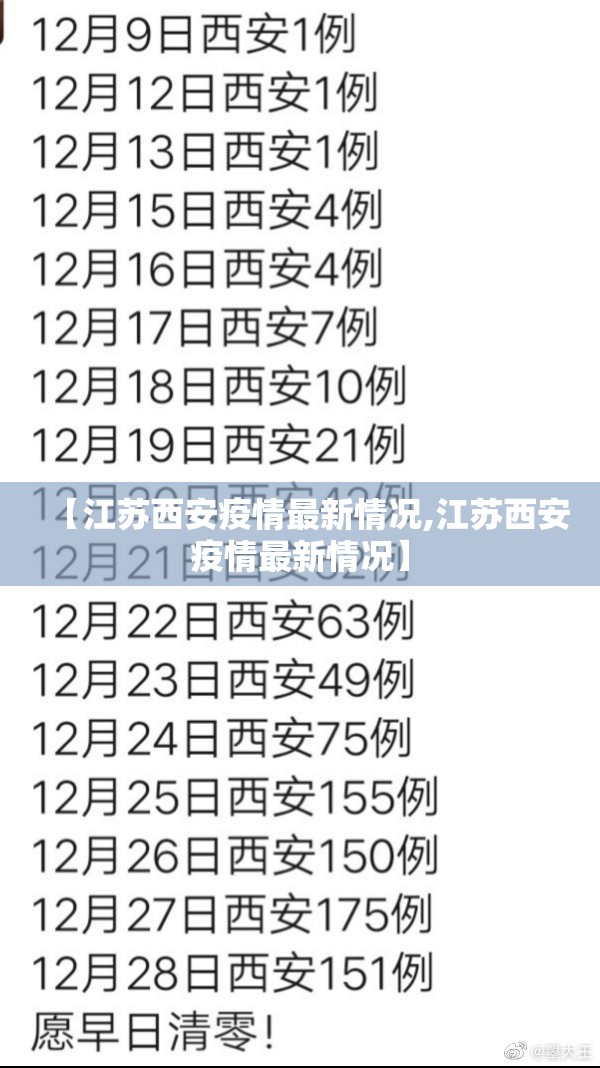 【江苏西安疫情最新情况,江苏西安疫情最新情况】