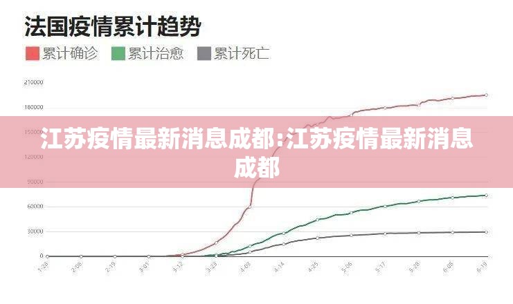 江苏疫情最新消息成都:江苏疫情最新消息成都
