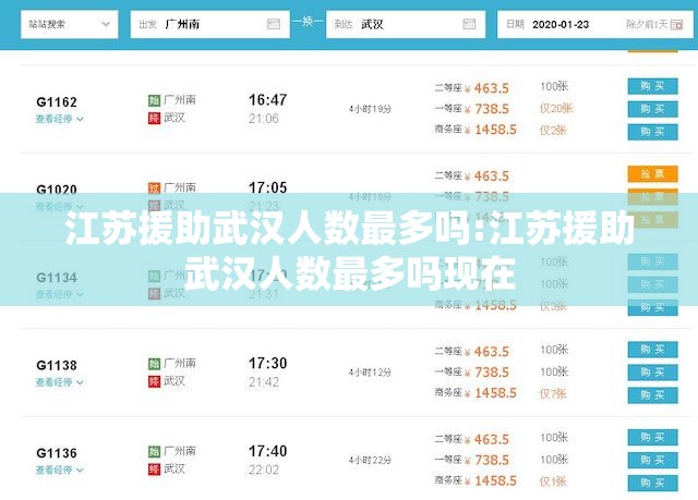江苏援助武汉人数最多吗:江苏援助武汉人数最多吗现在