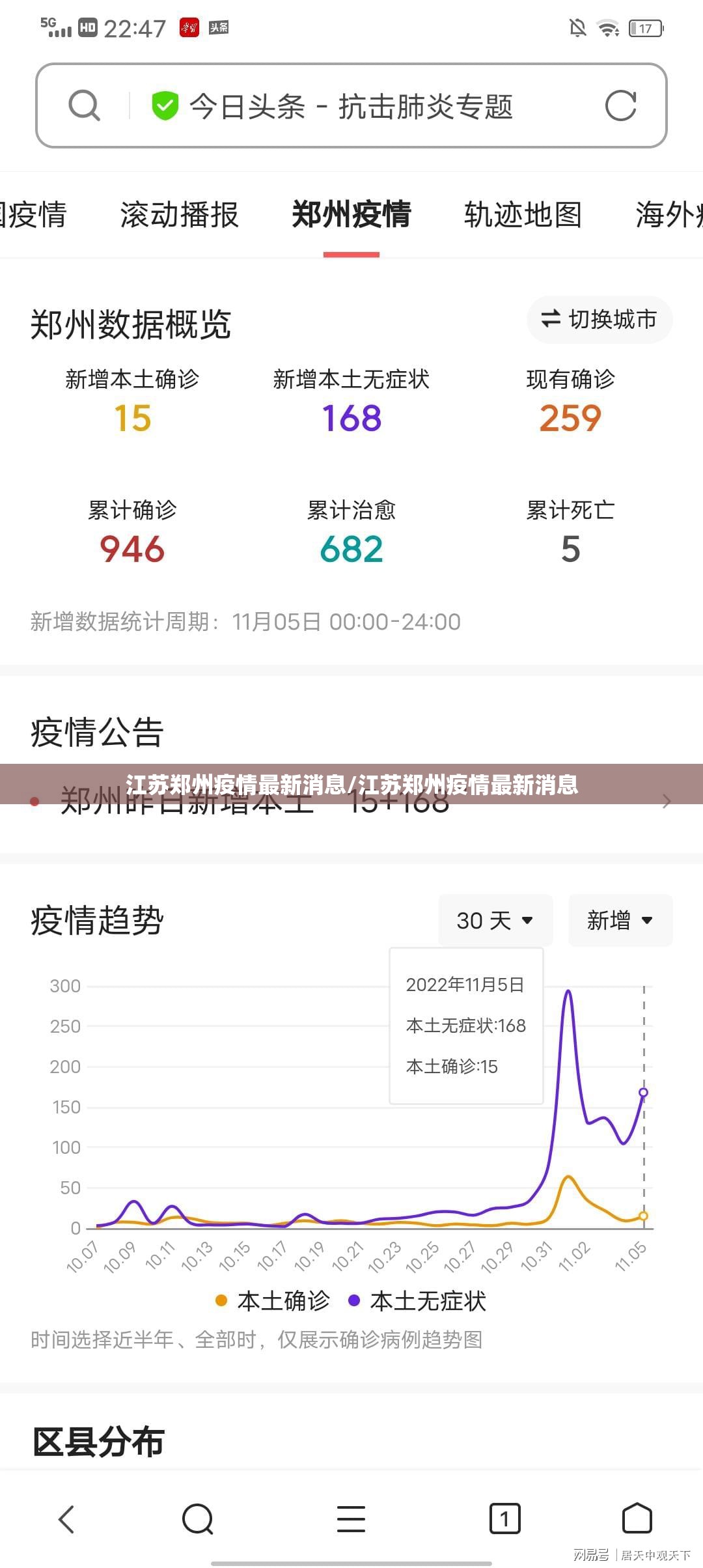 江苏郑州疫情最新消息/江苏郑州疫情最新消息