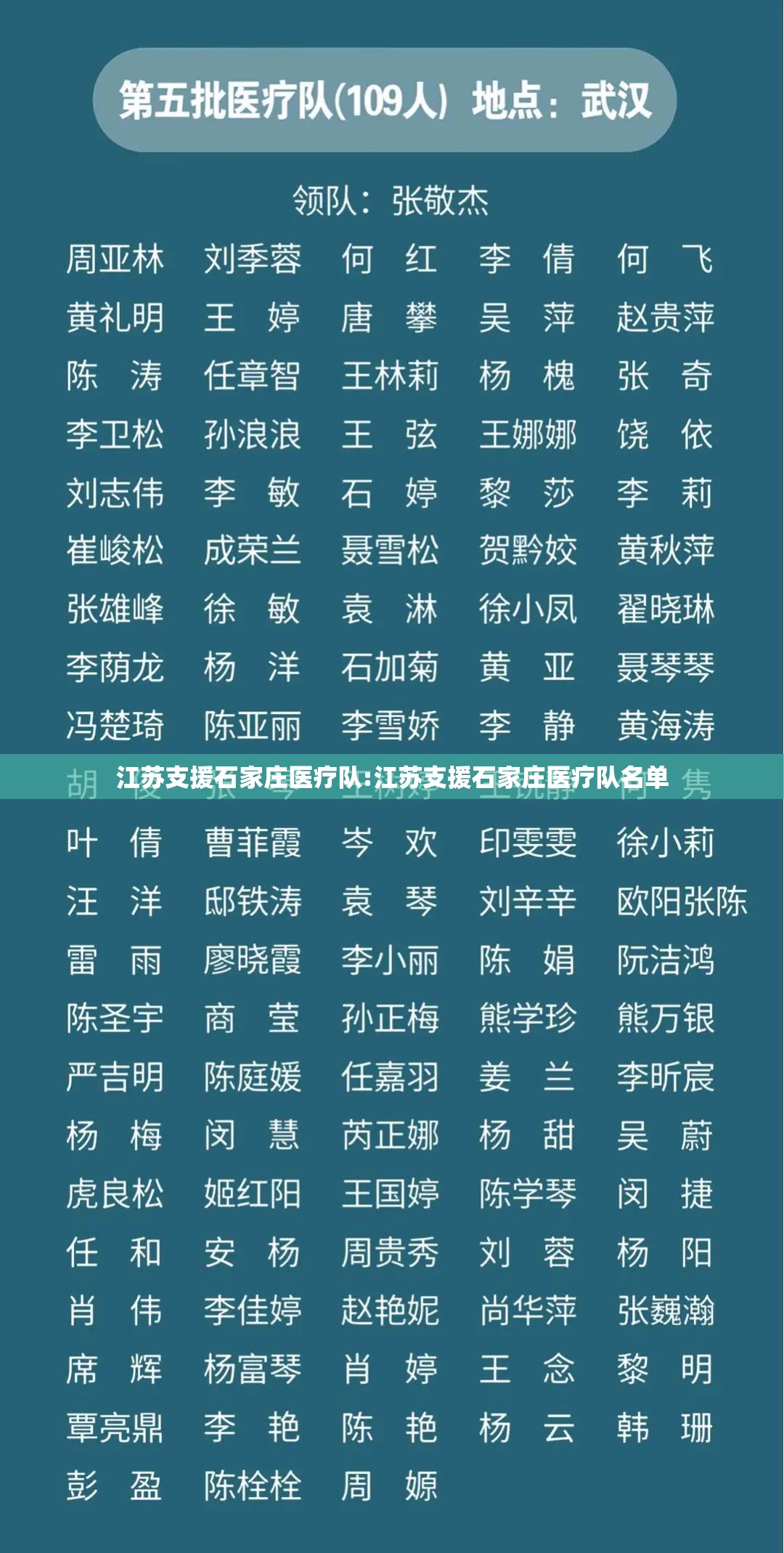 江苏支援石家庄医疗队:江苏支援石家庄医疗队名单