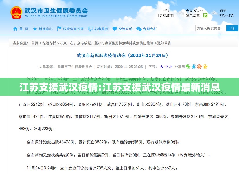 江苏支援武汉疫情:江苏支援武汉疫情最新消息