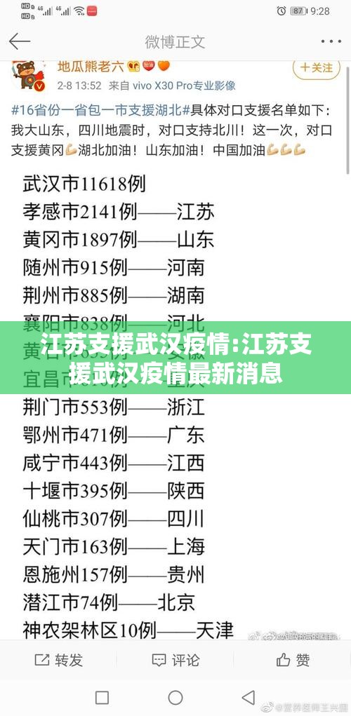 江苏支援武汉疫情:江苏支援武汉疫情最新消息