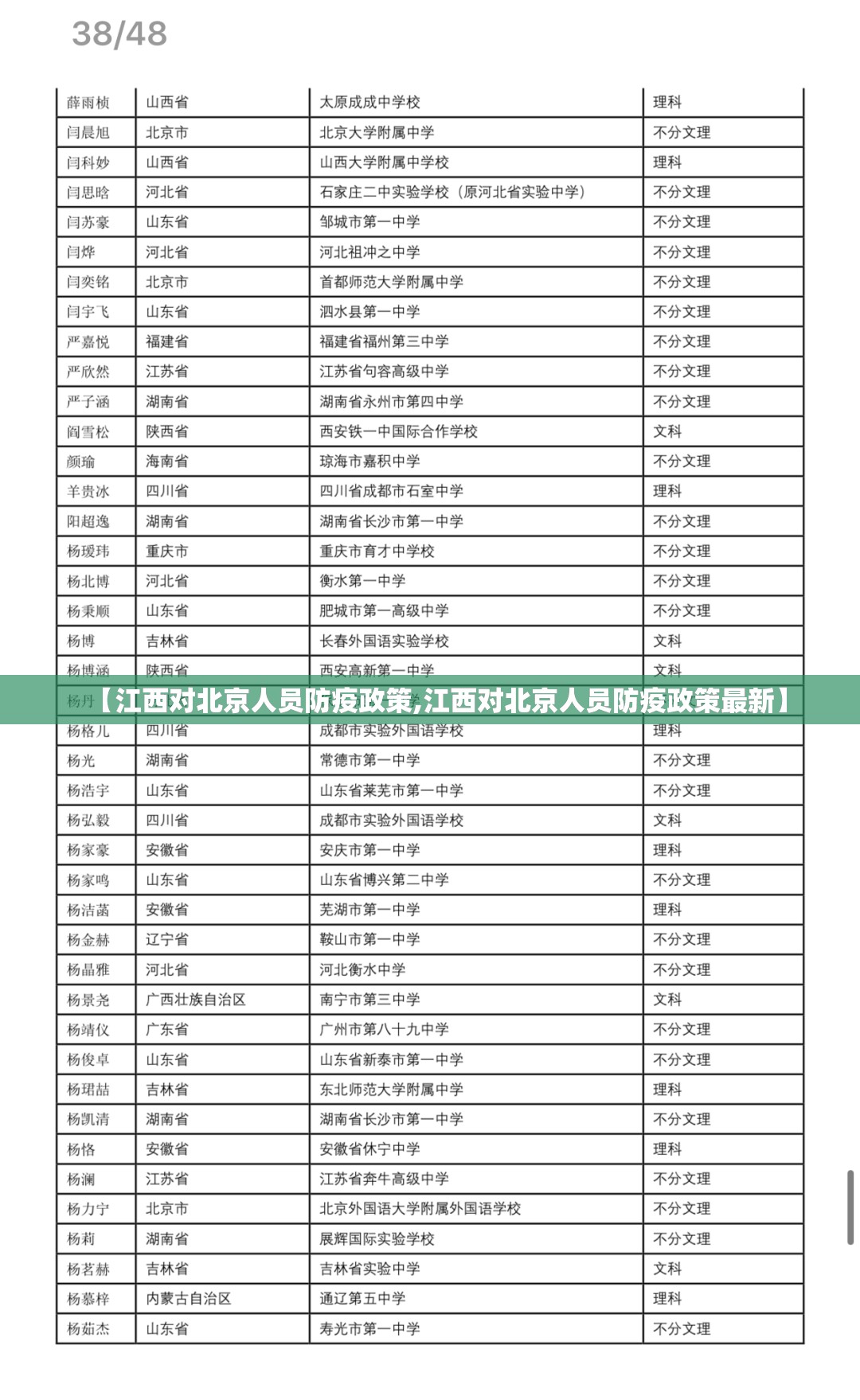 【江西对北京人员防疫政策,江西对北京人员防疫政策最新】
