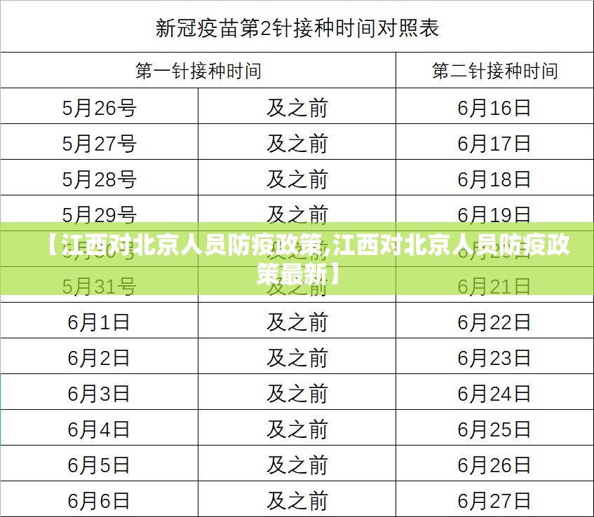 【江西对北京人员防疫政策,江西对北京人员防疫政策最新】