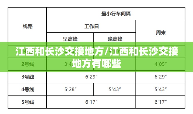 江西和长沙交接地方/江西和长沙交接地方有哪些