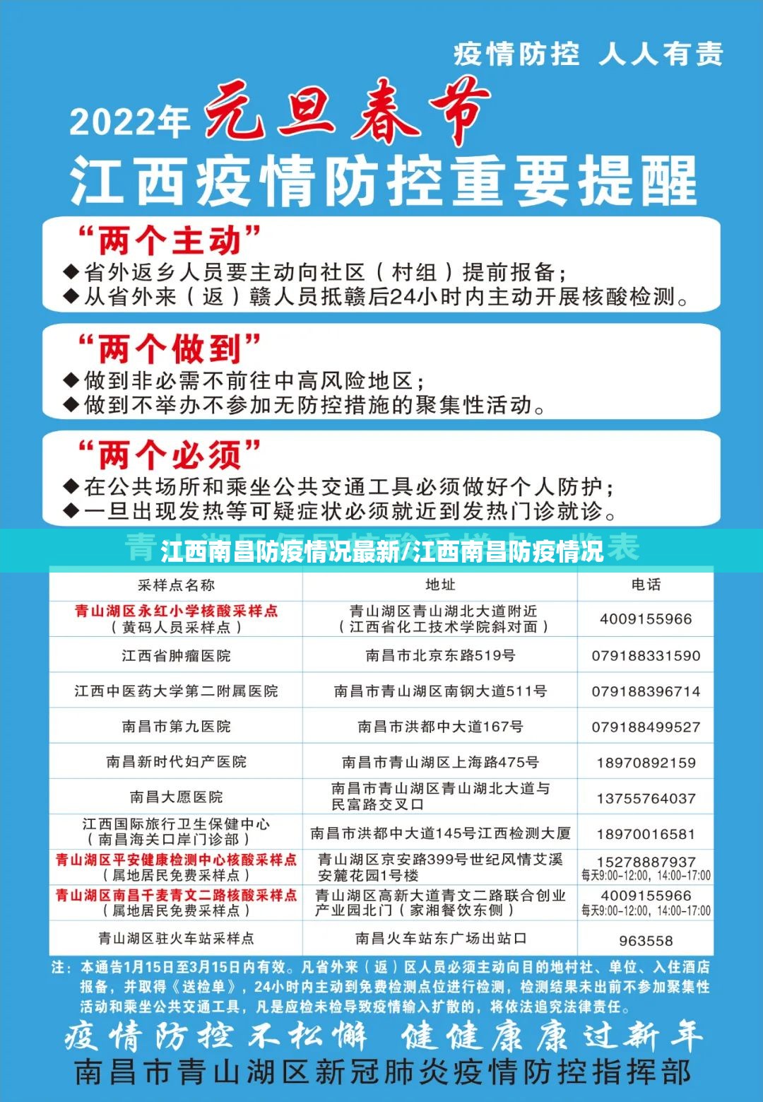 江西南昌防疫情况最新/江西南昌防疫情况