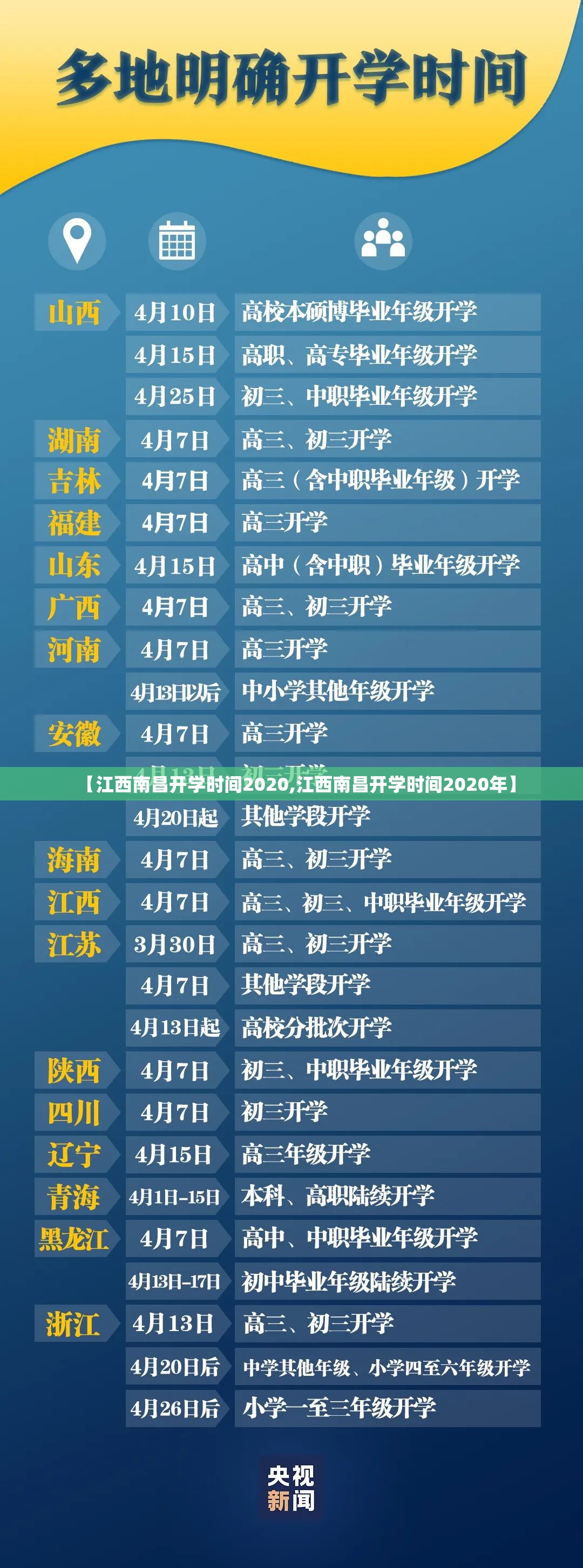 【江西南昌开学时间2020,江西南昌开学时间2020年】