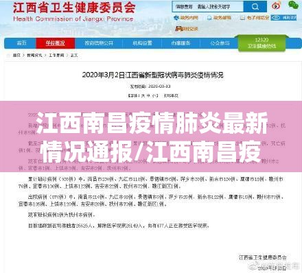 江西南昌疫情肺炎最新情况通报/江西南昌疫情肺炎最新情况