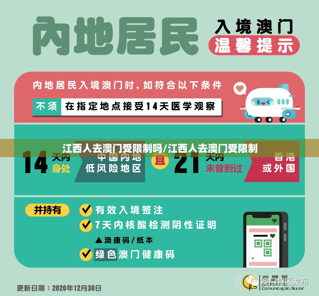 江西人去澳门受限制吗/江西人去澳门受限制