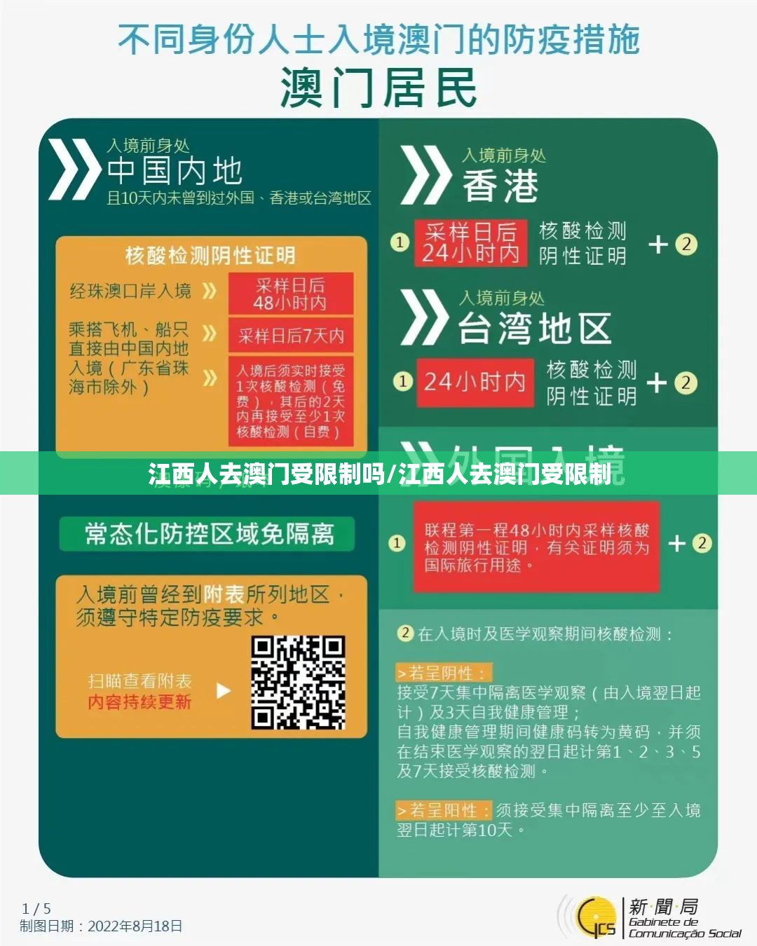江西人去澳门受限制吗/江西人去澳门受限制