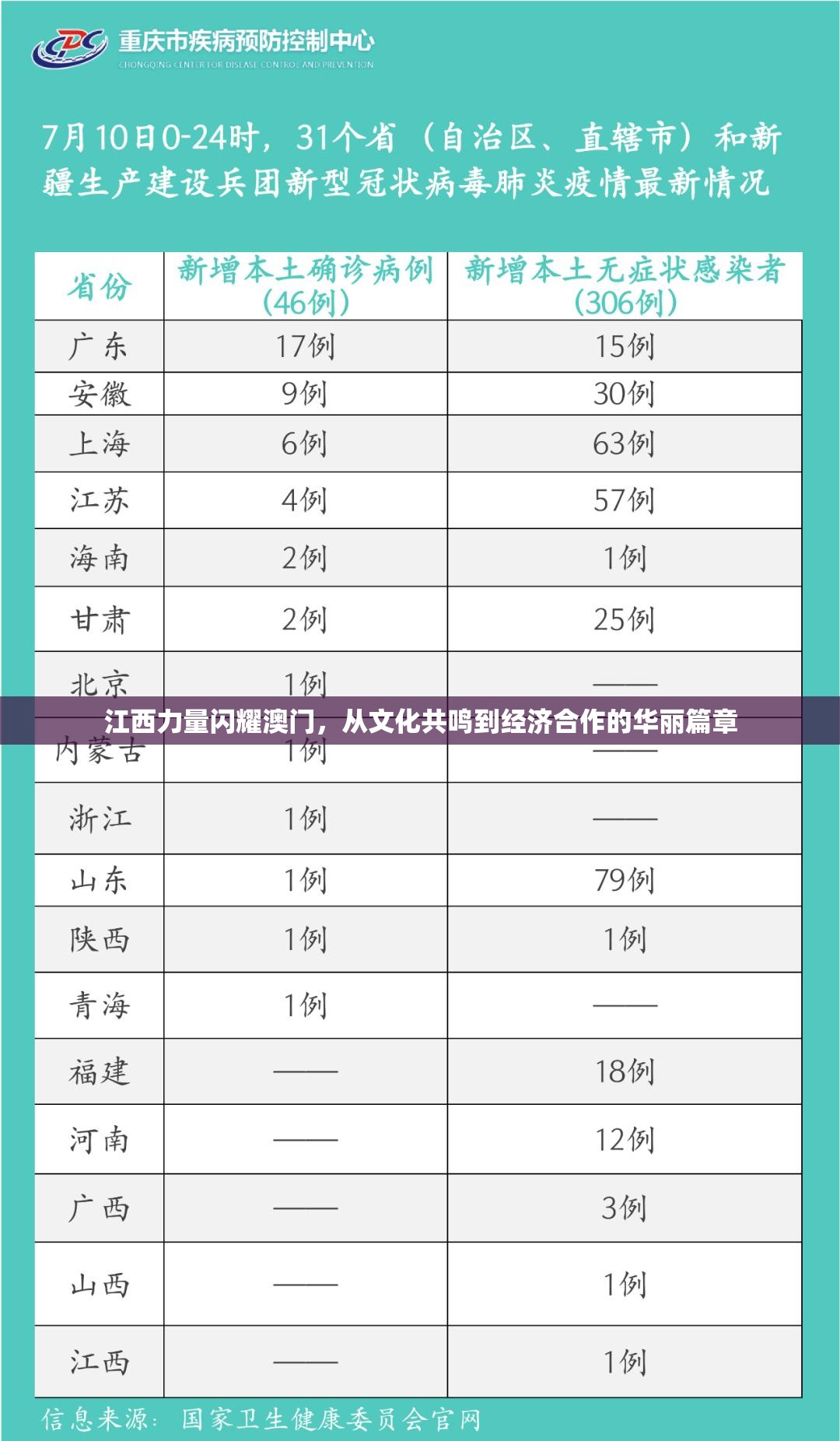 江西力量闪耀澳门，从文化共鸣到经济合作的华丽篇章