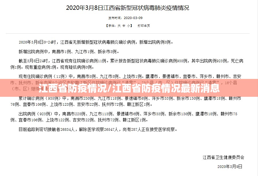 江西省防疫情况/江西省防疫情况最新消息