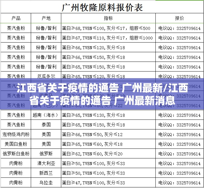 江西省关于疫情的通告 广州最新/江西省关于疫情的通告 广州最新消息