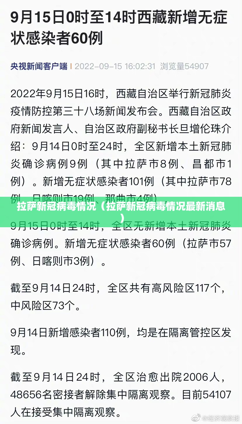 拉萨新冠病毒情况（拉萨新冠病毒情况最新消息）