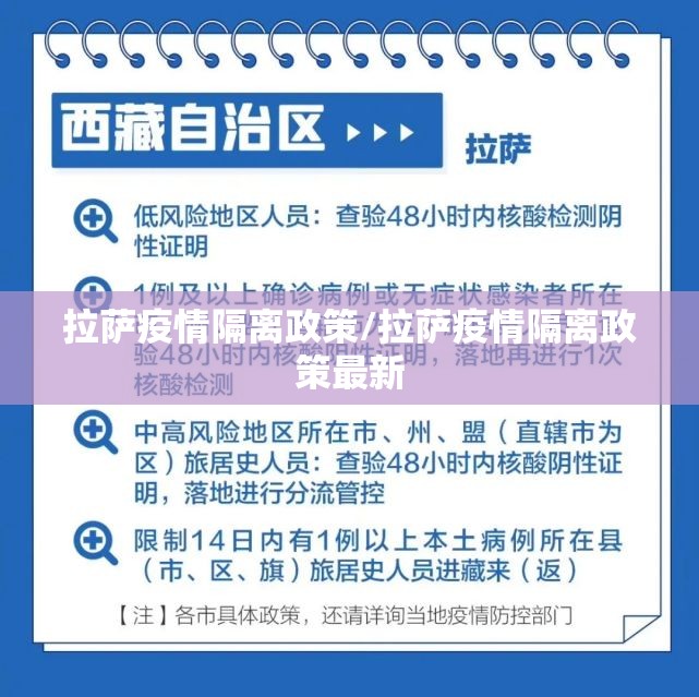 拉萨疫情隔离政策/拉萨疫情隔离政策最新