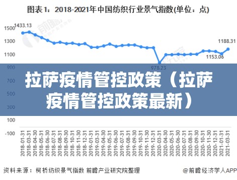 拉萨疫情管控政策（拉萨疫情管控政策最新）
