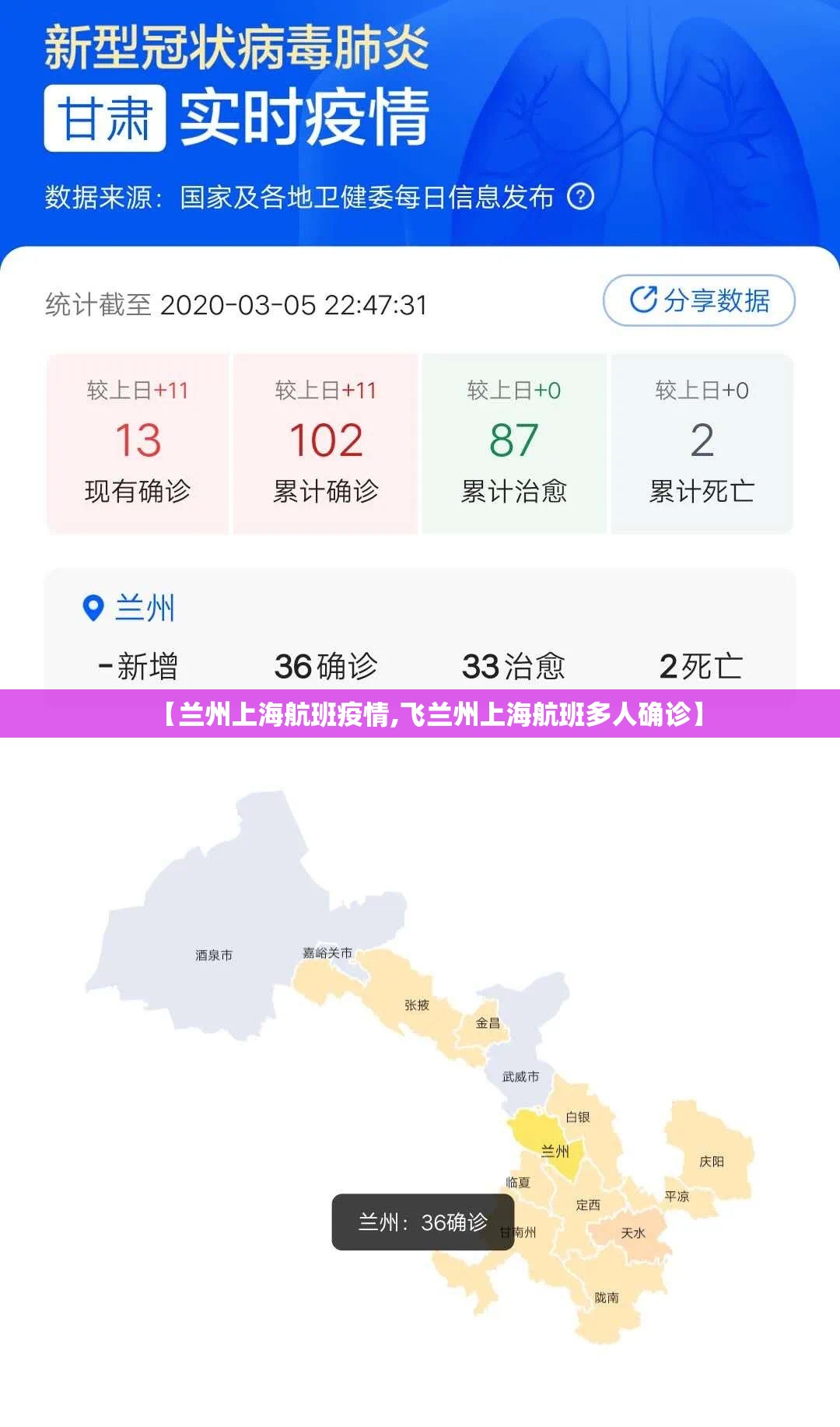 【兰州上海航班疫情,飞兰州上海航班多人确诊】