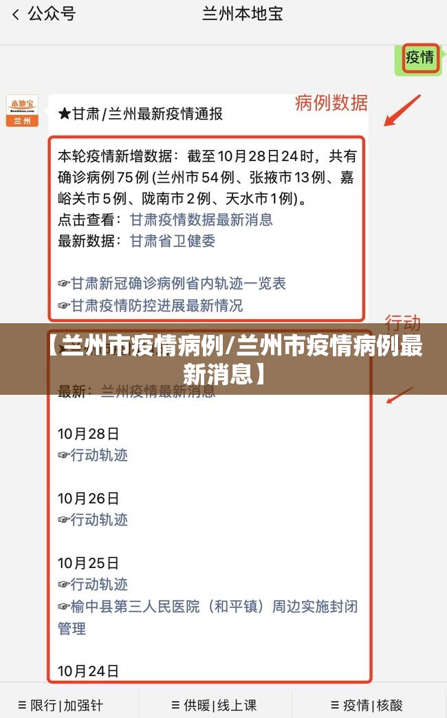 【兰州市疫情病例/兰州市疫情病例最新消息】