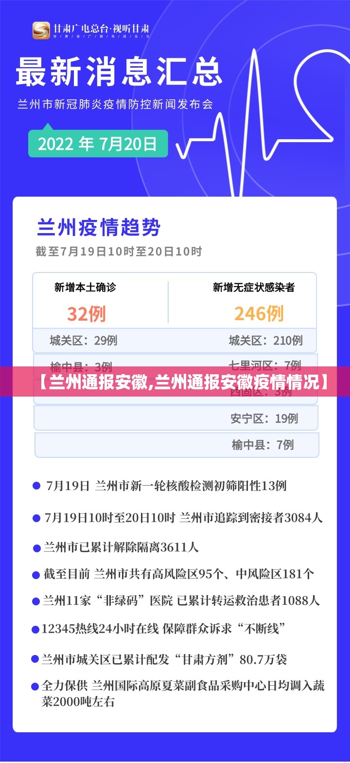 【兰州通报安徽,兰州通报安徽疫情情况】