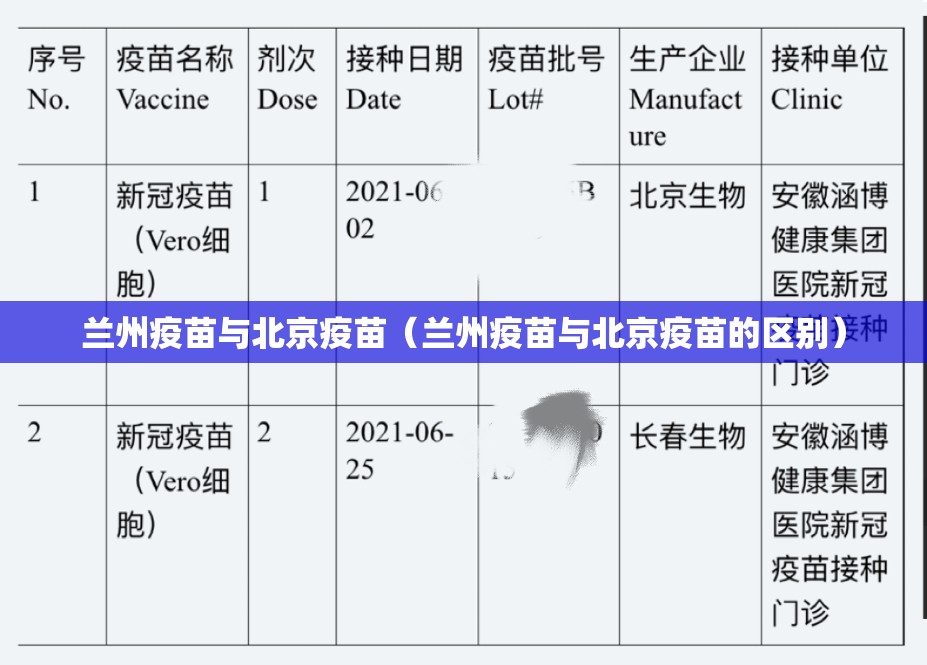 兰州疫苗与北京疫苗（兰州疫苗与北京疫苗的区别）