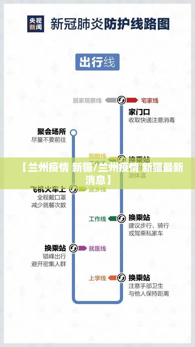 【兰州疫情 新疆/兰州疫情 新疆最新消息】