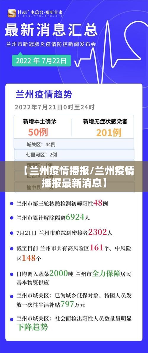 【兰州疫情播报/兰州疫情播报最新消息】