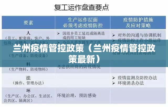 兰州疫情管控政策（兰州疫情管控政策最新）