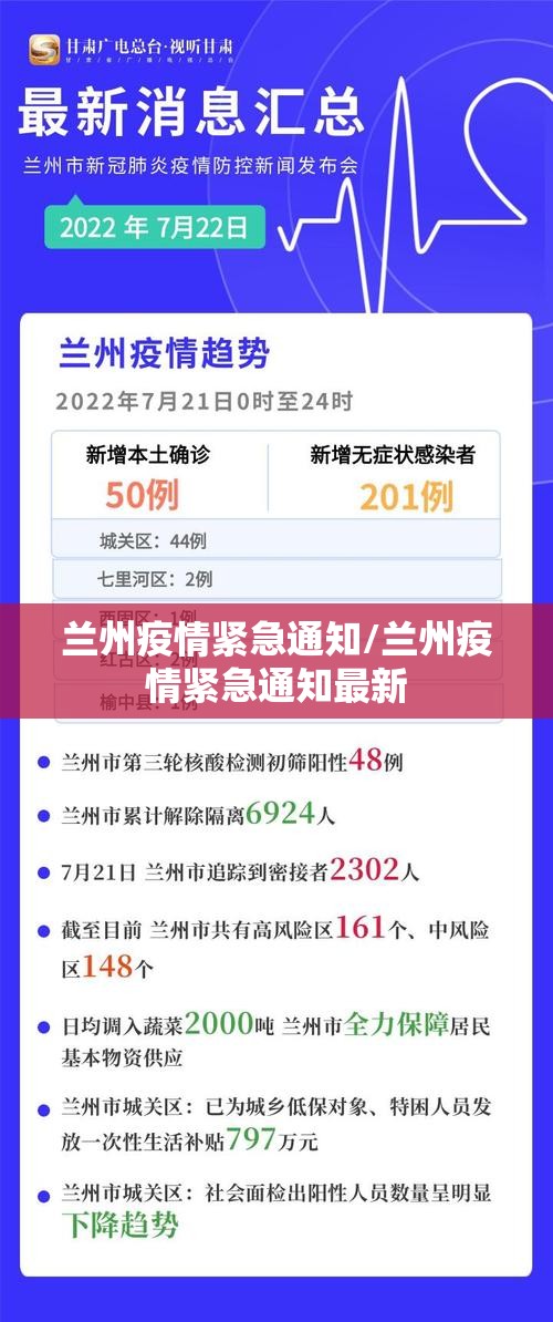 兰州疫情紧急通知/兰州疫情紧急通知最新