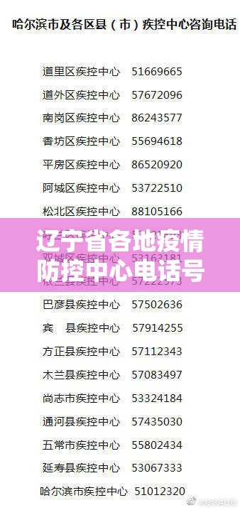 辽宁省各地疫情防控中心电话号码/辽宁省各地疫情防控中心电话