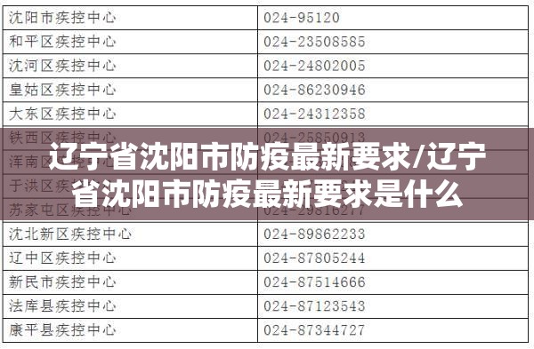 辽宁省沈阳市防疫最新要求/辽宁省沈阳市防疫最新要求是什么