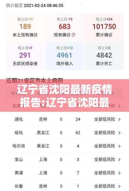 辽宁省沈阳最新疫情报告:辽宁省沈阳最新疫情报告数据