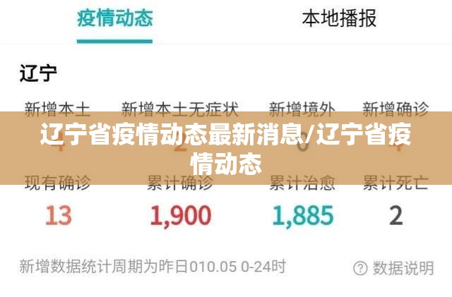 辽宁省疫情动态最新消息/辽宁省疫情动态