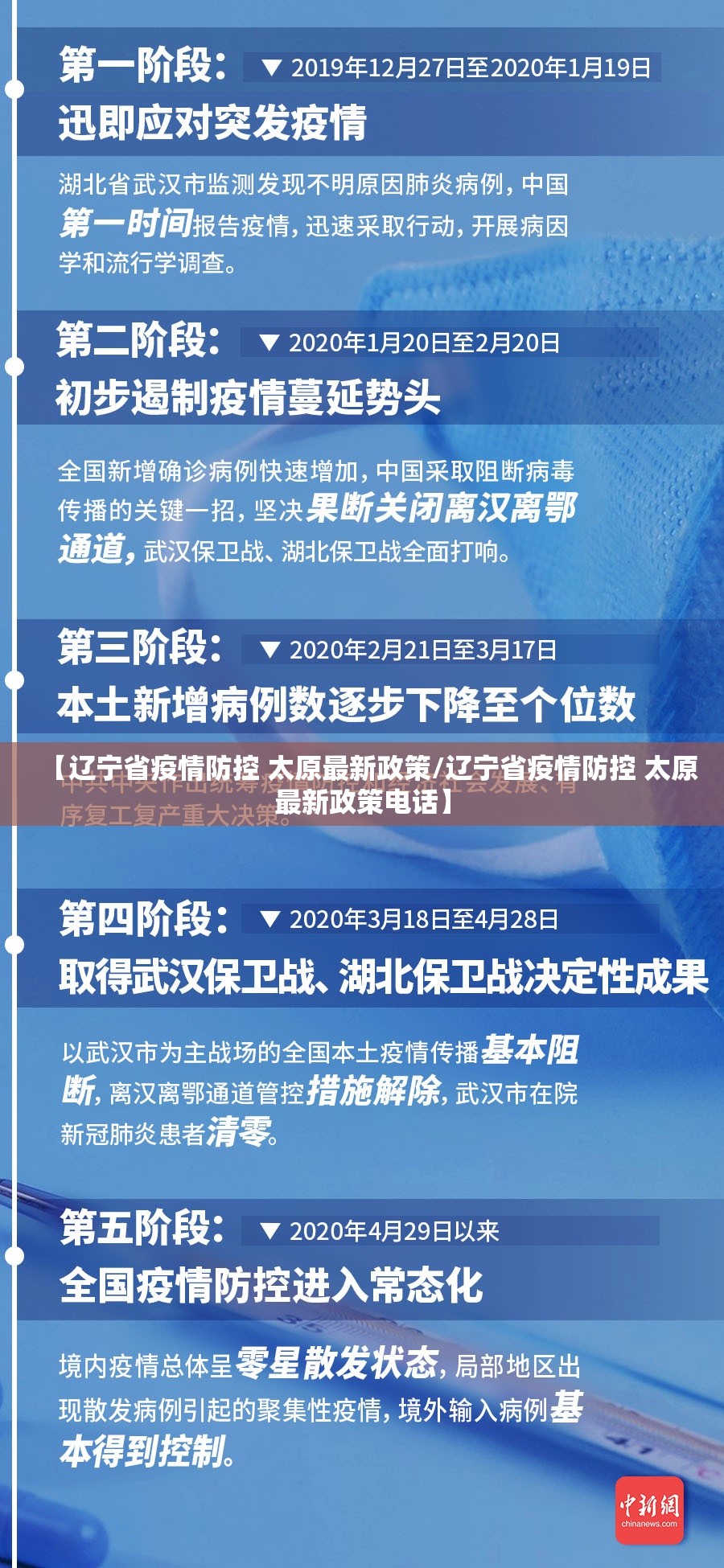 【辽宁省疫情防控 太原最新政策/辽宁省疫情防控 太原最新政策电话】