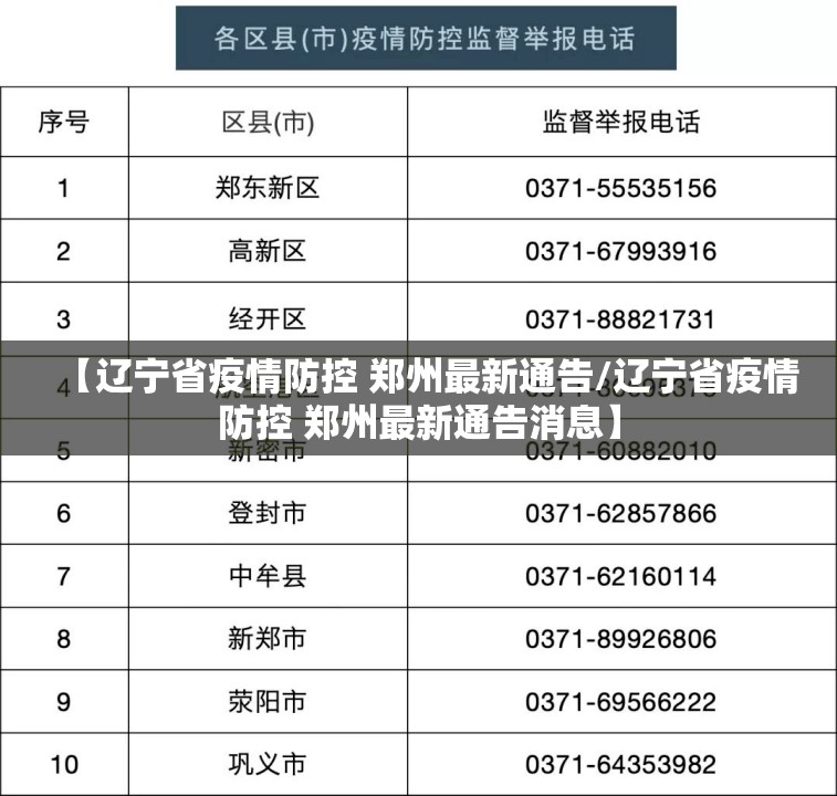 【辽宁省疫情防控 郑州最新通告/辽宁省疫情防控 郑州最新通告消息】
