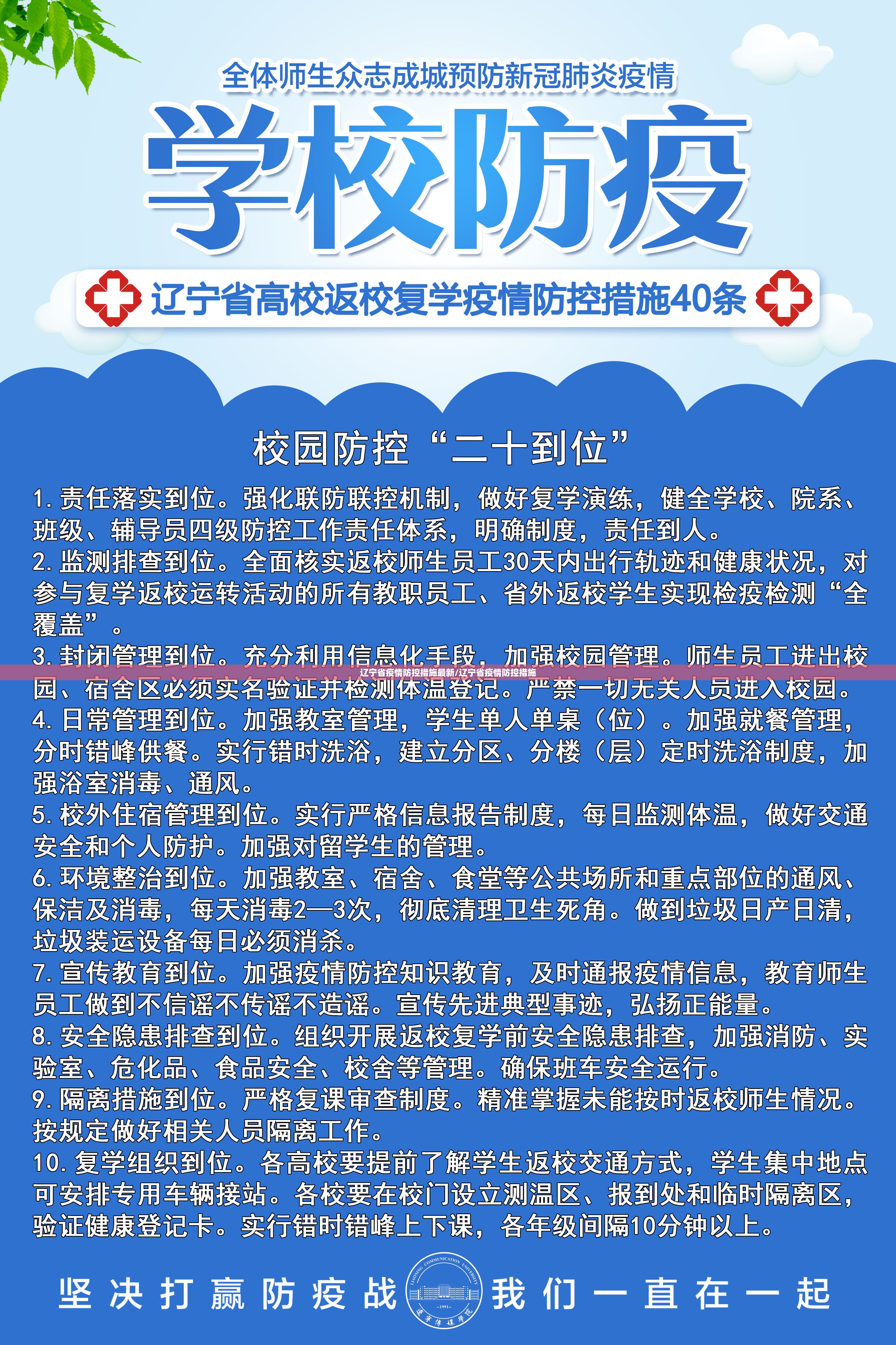 辽宁省疫情防控措施最新/辽宁省疫情防控措施