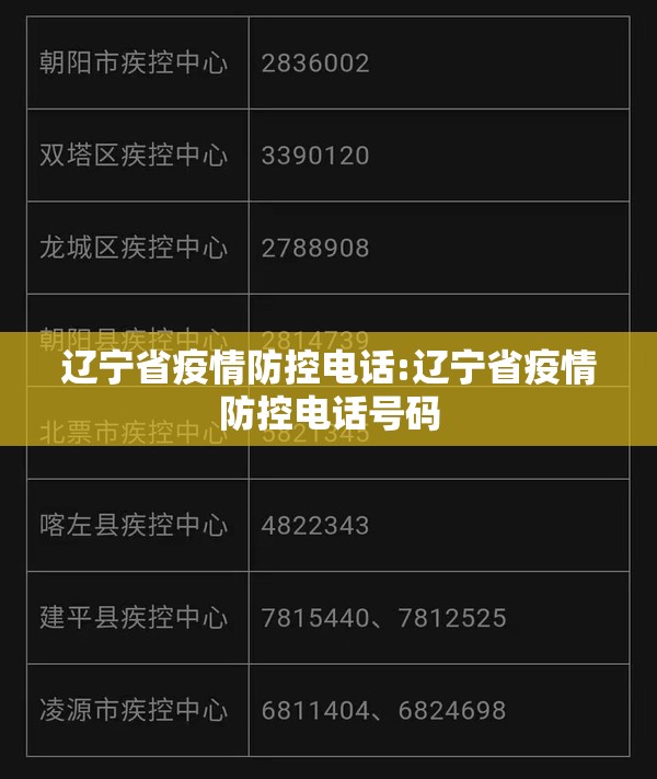 辽宁省疫情防控电话:辽宁省疫情防控电话号码