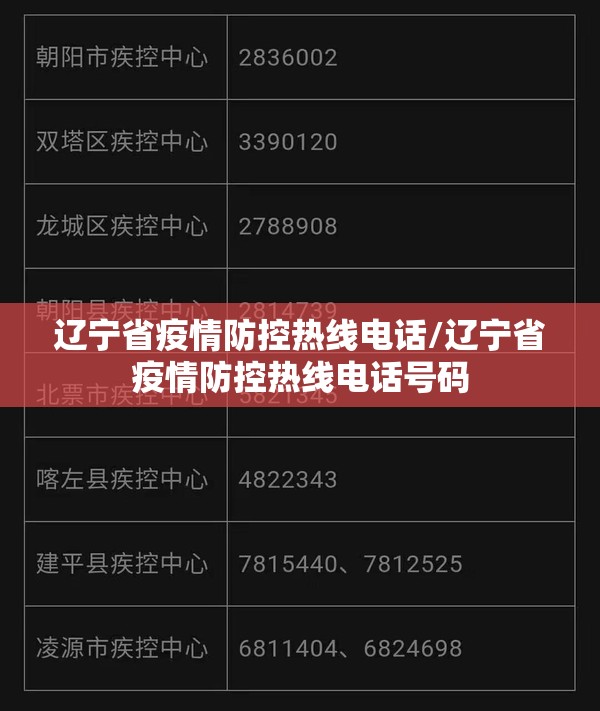 辽宁省疫情防控热线电话/辽宁省疫情防控热线电话号码