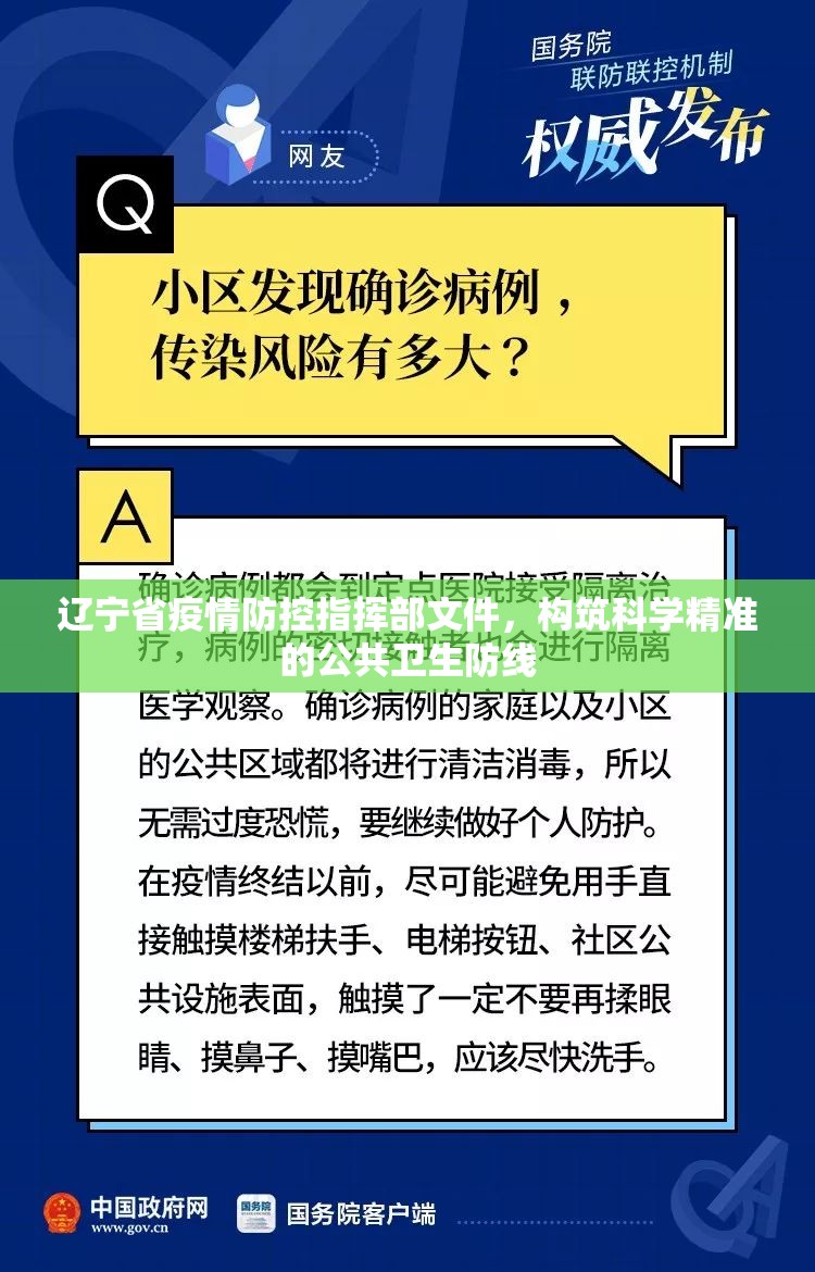 辽宁省疫情防控指挥部文件，构筑科学精准的公共卫生防线