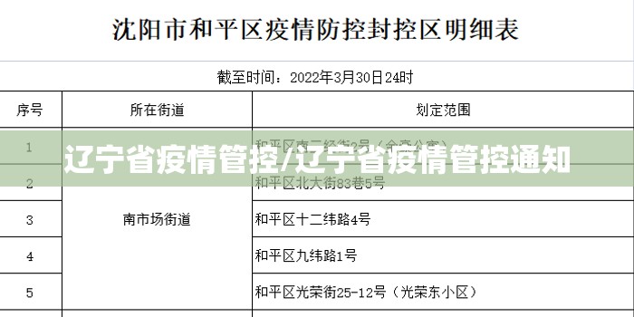 辽宁省疫情管控/辽宁省疫情管控通知
