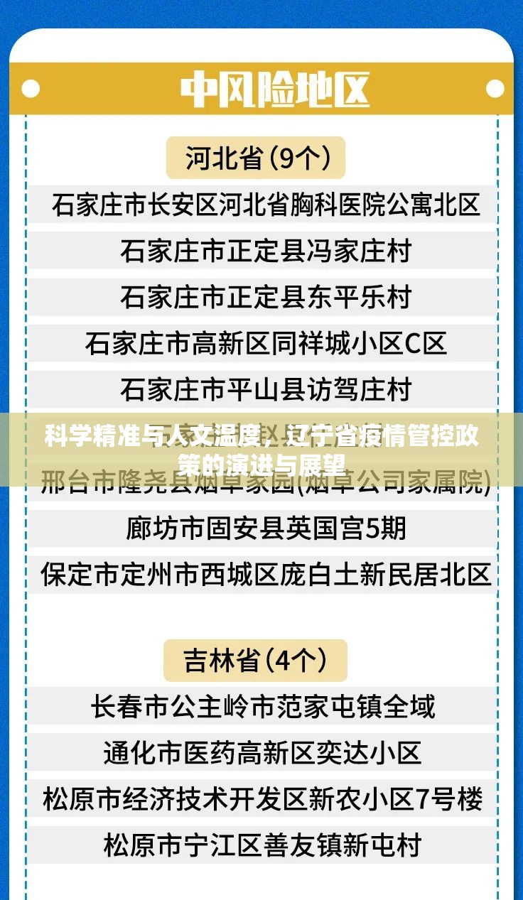 科学精准与人文温度，辽宁省疫情管控政策的演进与展望