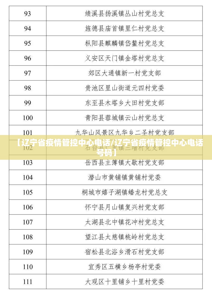 【辽宁省疫情管控中心电话/辽宁省疫情管控中心电话号码】