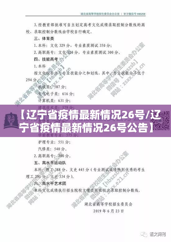 【辽宁省疫情最新情况26号/辽宁省疫情最新情况26号公告】