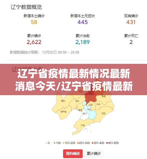 辽宁省疫情最新情况最新消息今天/辽宁省疫情最新情况最新消息