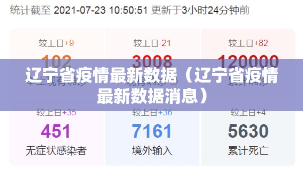 辽宁省疫情最新数据（辽宁省疫情最新数据消息）
