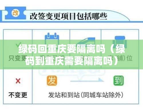 绿码回重庆要隔离吗（绿码到重庆需要隔离吗）