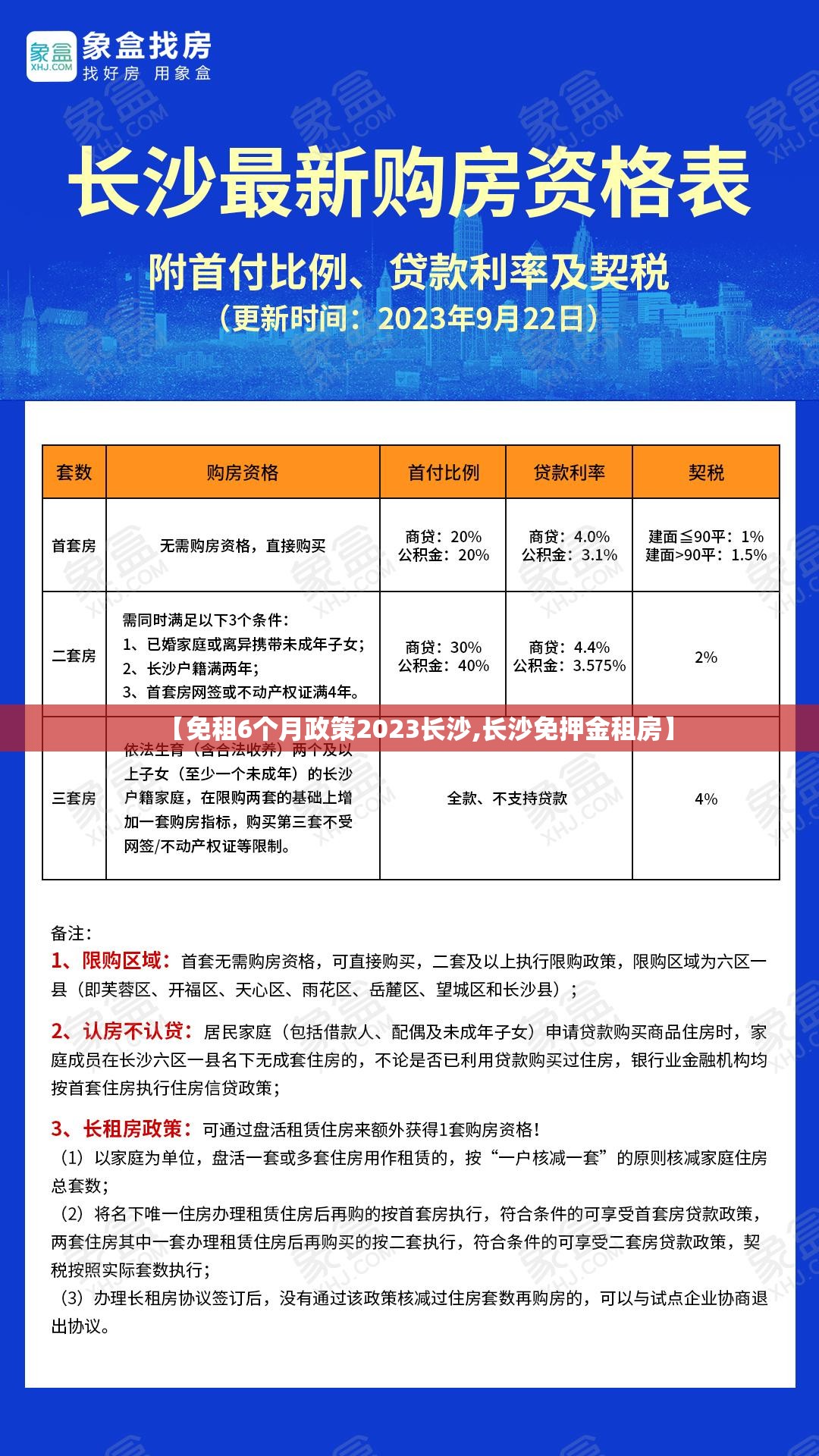 【免租6个月政策2023长沙,长沙免押金租房】