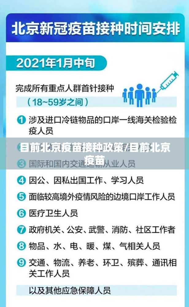 目前北京疫苗接种政策/目前北京疫苗