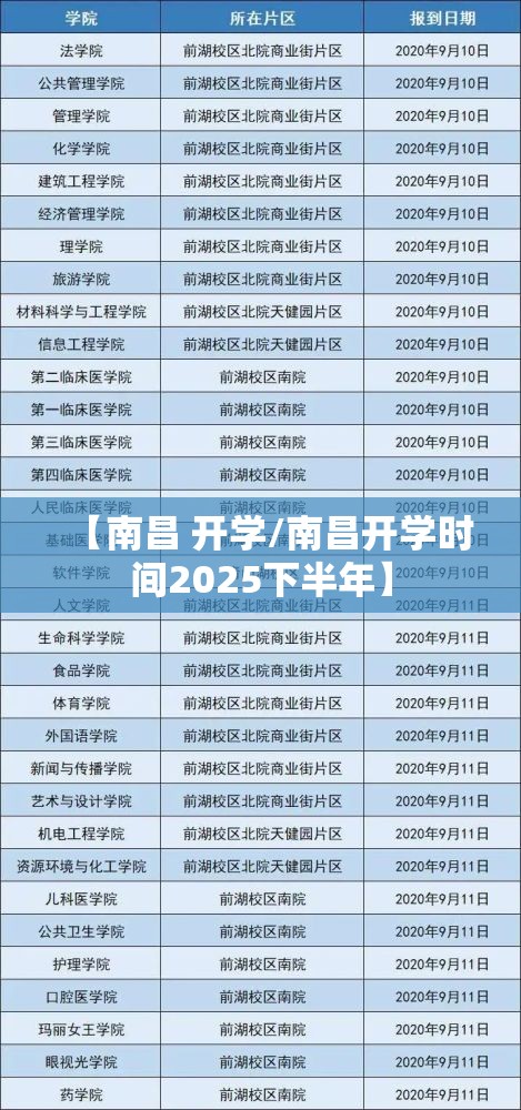 【南昌 开学/南昌开学时间2025下半年】