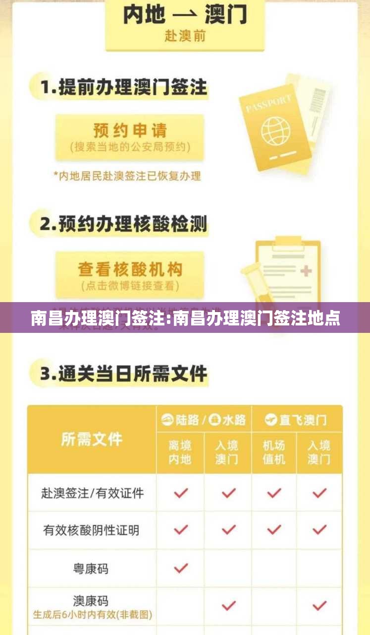 南昌办理澳门签注:南昌办理澳门签注地点